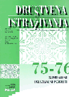 »Društvena istraživanja«, časopis za opća društvena pitanja, gl. ur. Maja Štambuk, br. 75-76, god. 14, Zagreb, siječanj-travanj 2005. 